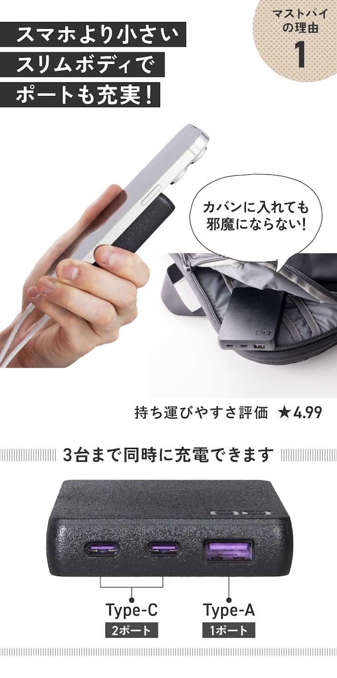 理由①:こんなに小ちゃくていいの?10,000mAhの常識が変わった!