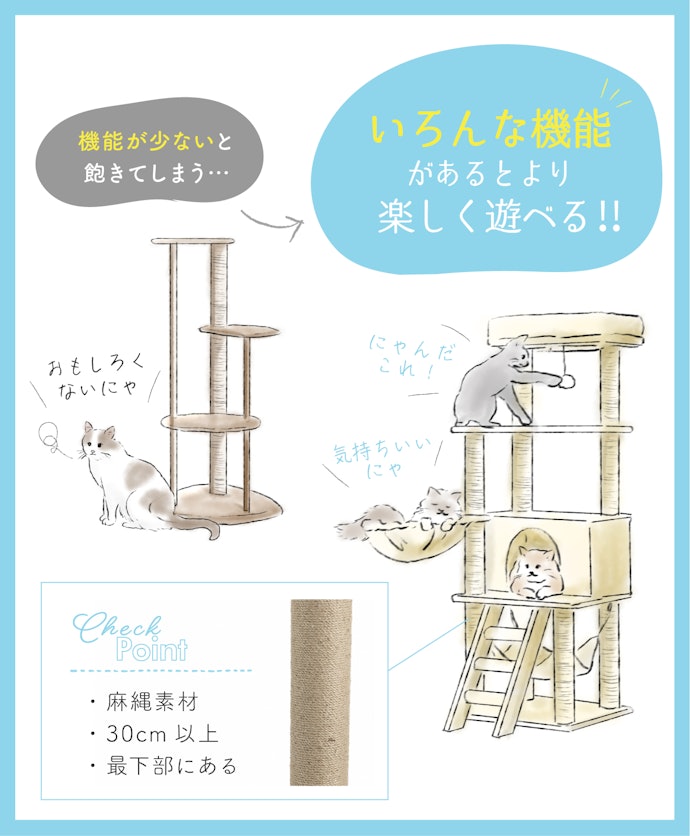 1匹だからこそ機能が多いものを選ぶ
