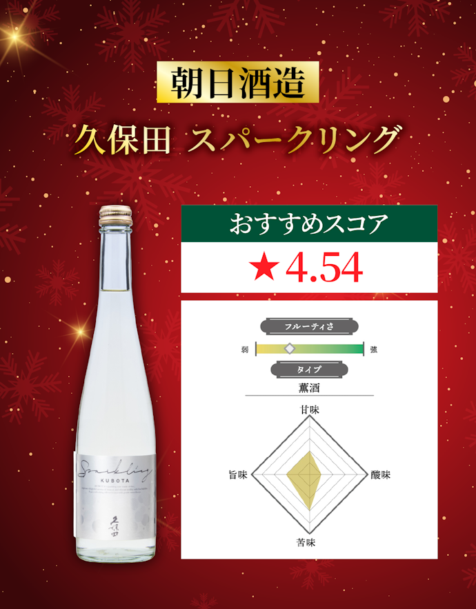 朝日酒造 久保田 スパークリング(1,485円)
