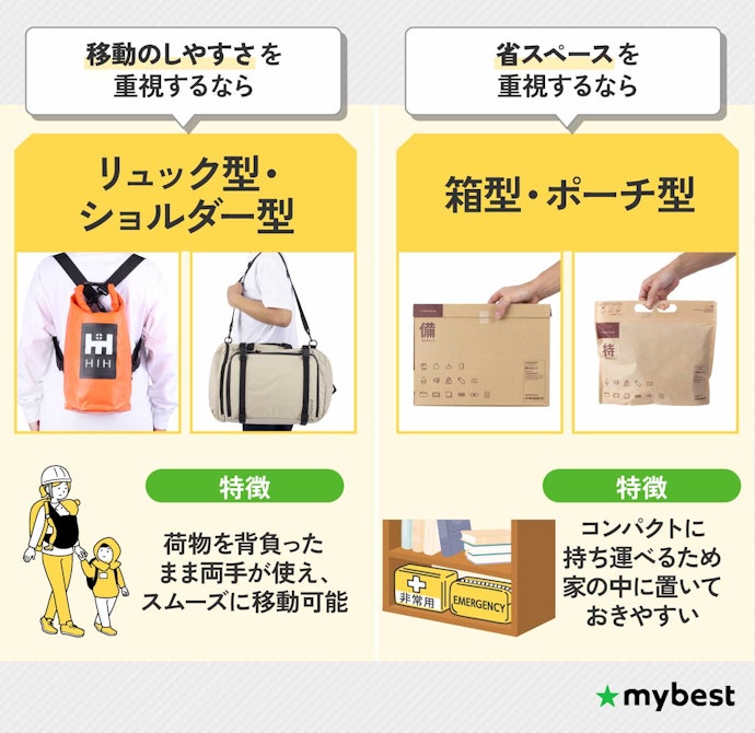 保管時や避難時に負担になりにくい形状を選ぼう