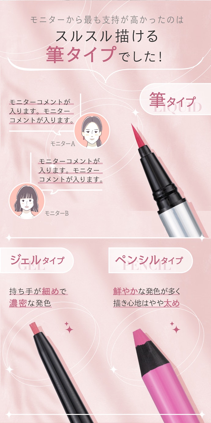 最も使いやすいのは筆タイプ!ペンシルは硬さが気になる傾向に
