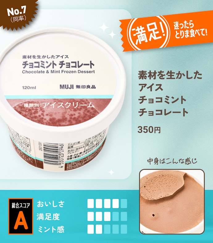 【7位(同率)】素材を生かしたアイス チョコミント チョコレート(350円)