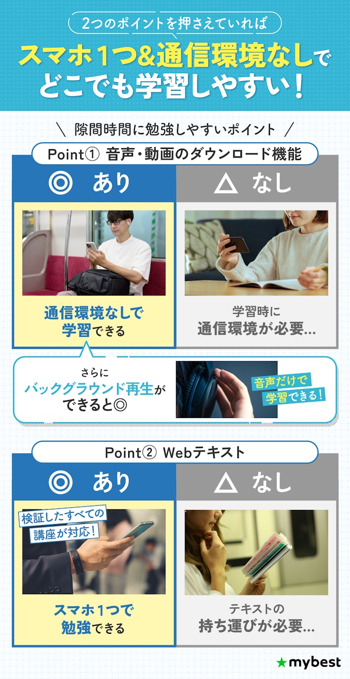 通勤中などに勉強したいなら、音声・動画のダウンロード機能あり+Webテキストに対応したものを選ぼう