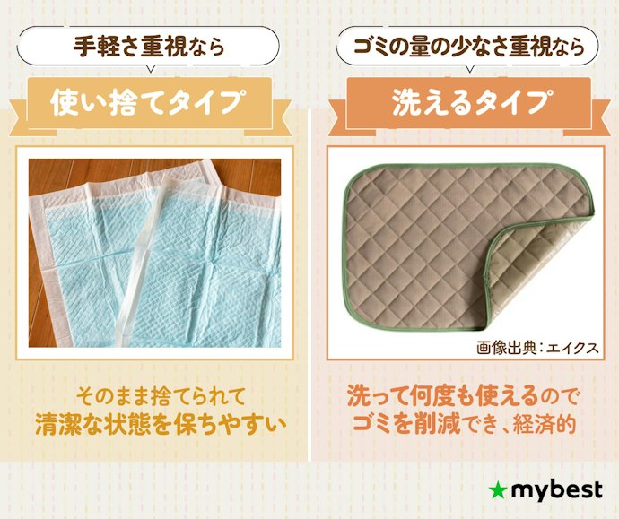 タイプ別で選ぶ:手間とゴミの量から検討しよう