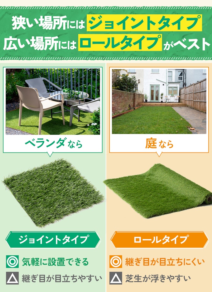 ジョイント?ロール?敷く場所に合わせて人工芝のタイプを選ぼう