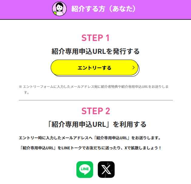 紹介者:紹介専用申込URLを発行する手順
