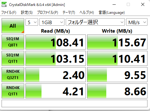ベンチマークスコア