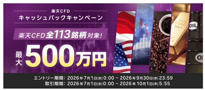 対象CFD新規取引で最大500万円キャッシュバック