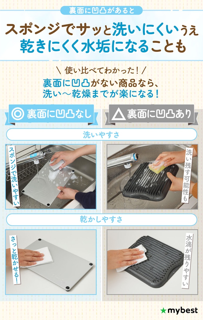 手入れを楽にするために、裏面の凹凸がない商品を選ぼう