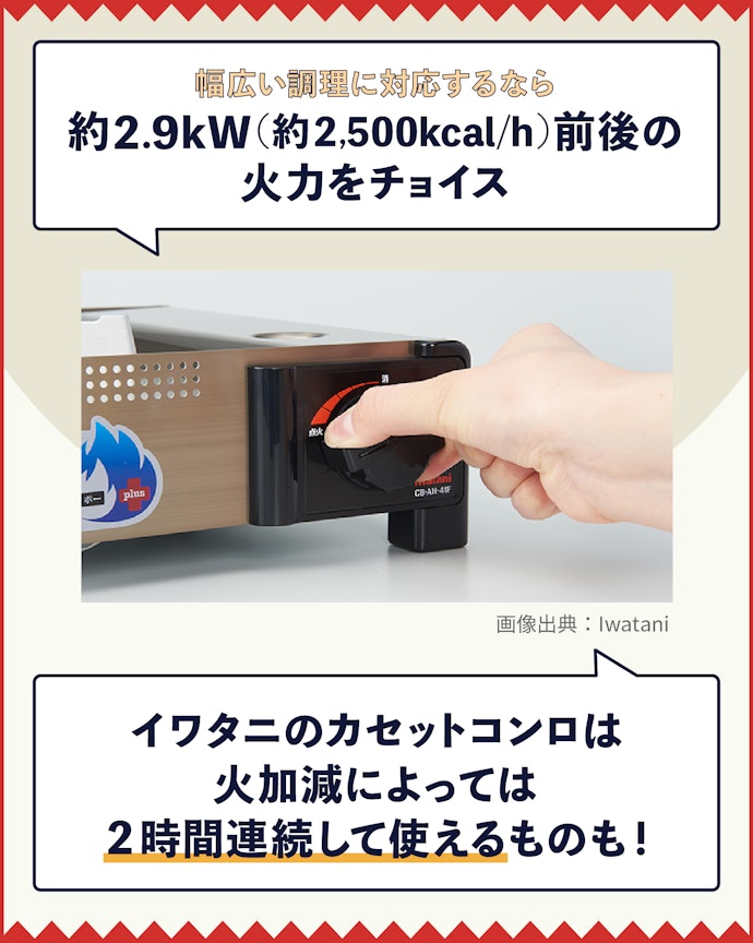 うれしい省エネ機能も!火力と燃焼時間に注目