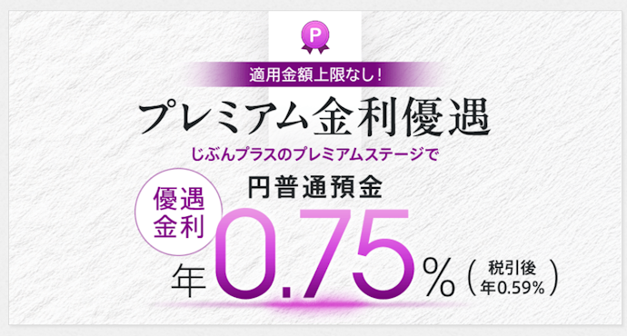 じぶんプラスが「プレミアム」ステージなら、円普通預金に年0.75%の優遇金利を適用