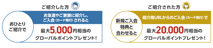 家族や友人を紹介すると最大5,000円相当がもらえる