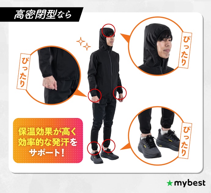 発汗効率を高めたい人には高密閉型がベスト!