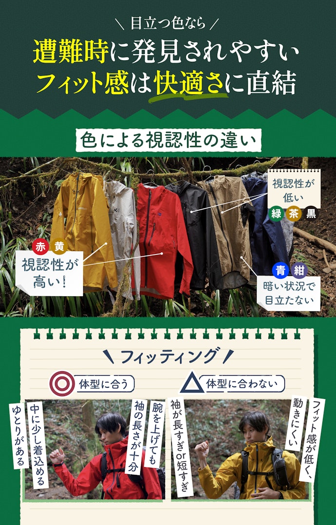 色とフィッティングも重要!目立つカラーかつ体型に合ったものを