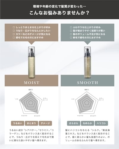 太い・硬い髪には重め、軟毛・細毛には軽めのテクスチャがおすすめ