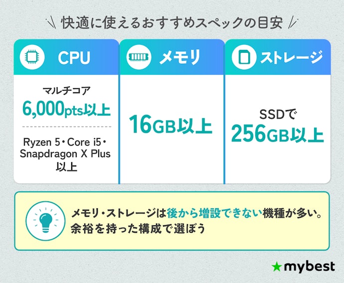 快適に使うために、処理性能は必ずチェックしよう