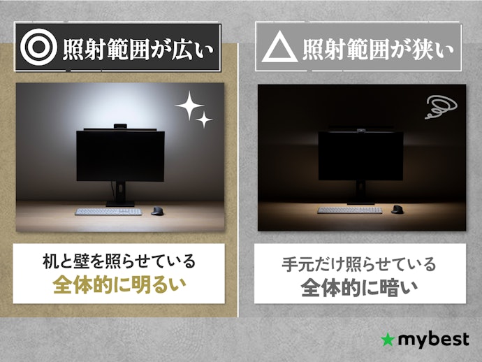 明るく、広く照らせる商品がおすすめ!