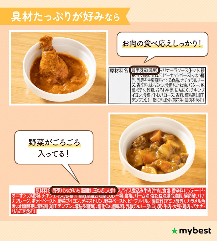 具材たっぷりのカレーを食べたい人は原材料をチェック!