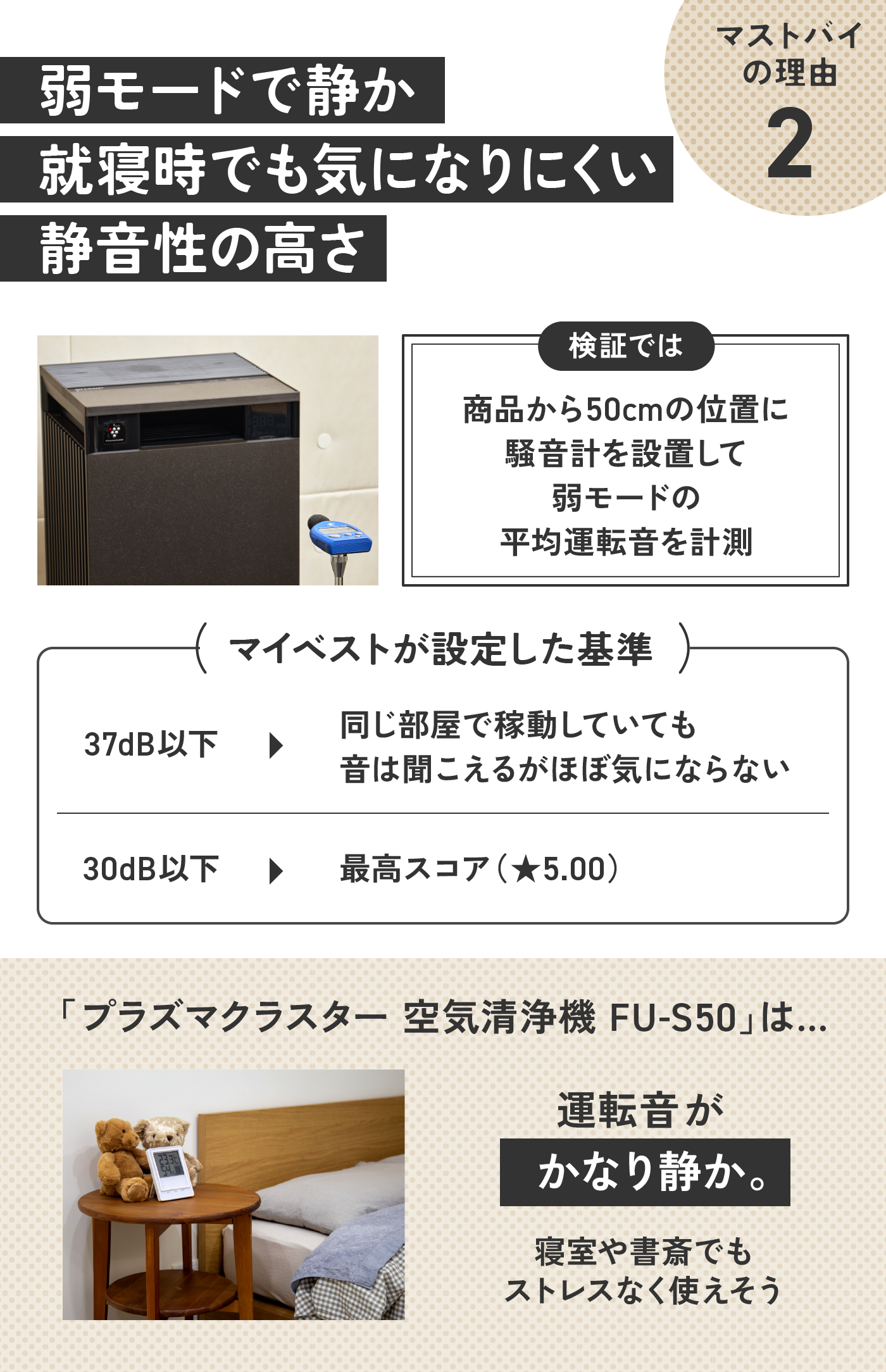 花粉襲来】集じんも脱臭もおまかせな「シャープ」の空気清浄機なら、U3 
