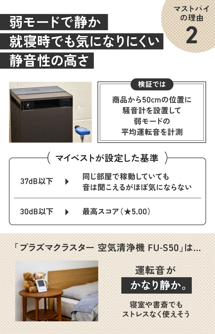 理由②:静音性が高いから「つけっぱなし」にぴったり