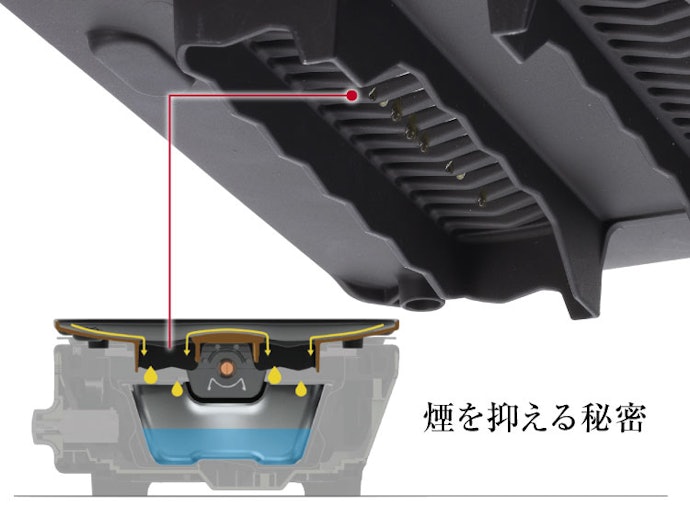 余分な油を落として煙を軽減。火力は3モードから選べる