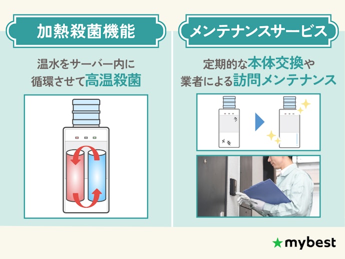 加熱殺菌機能がついているものや、定期的に本体交換か業者によるメンテナンスがあるとより安心