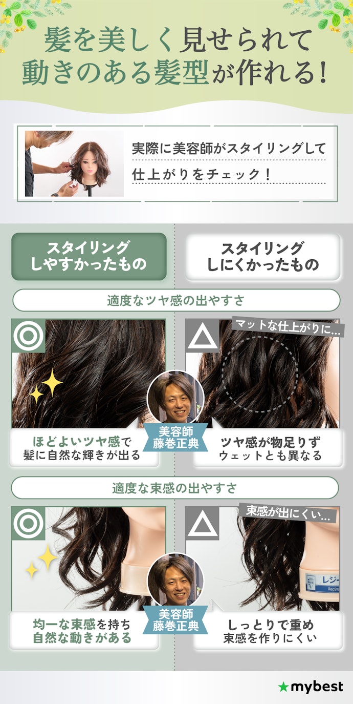 ヘアバームでおしゃれにスタイリングしたいなら、ツヤ感・束感がしっかり出るものを選んで