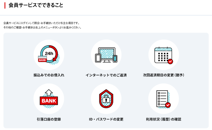 契約内容の確認はどこでできる?