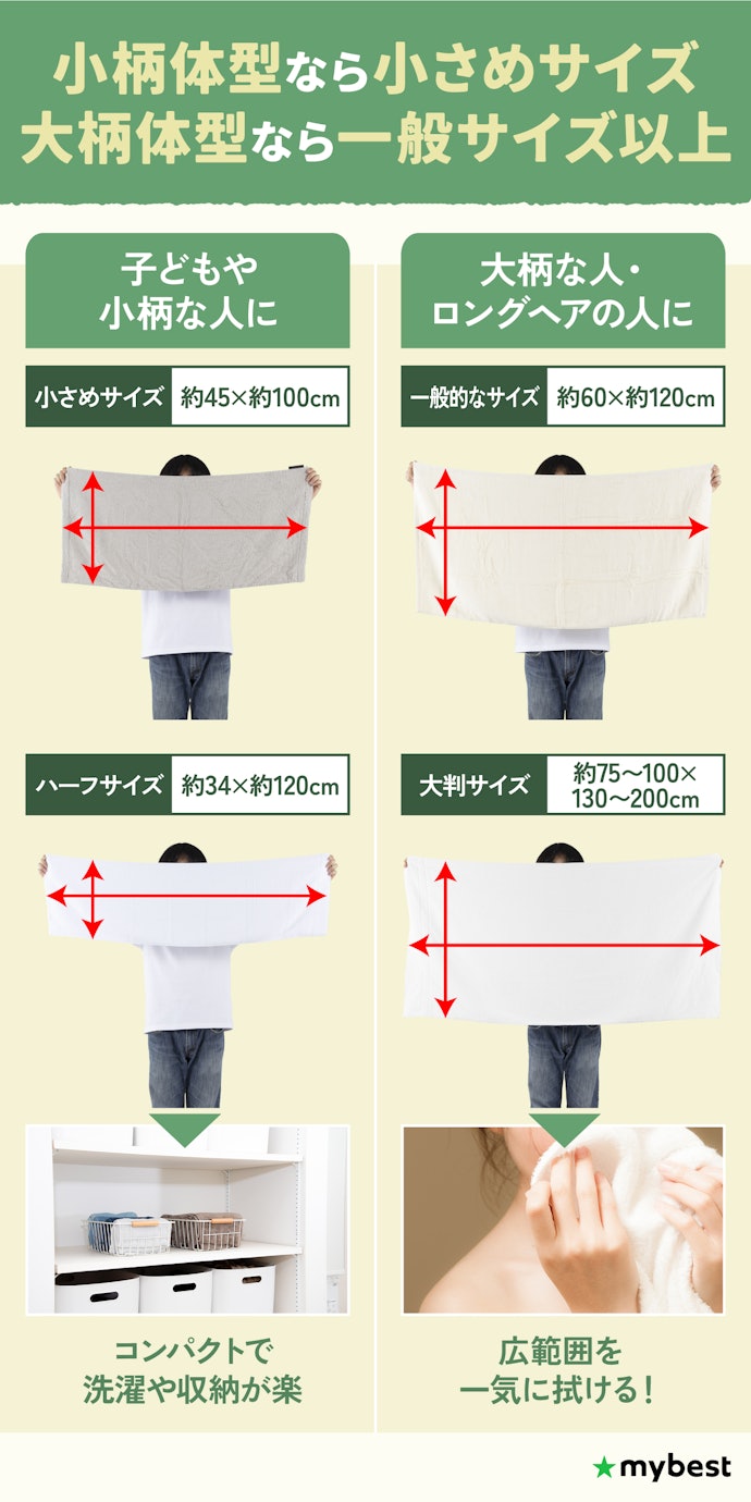 まずは体格や髪の長さなどに合わせてサイズを決めよう!