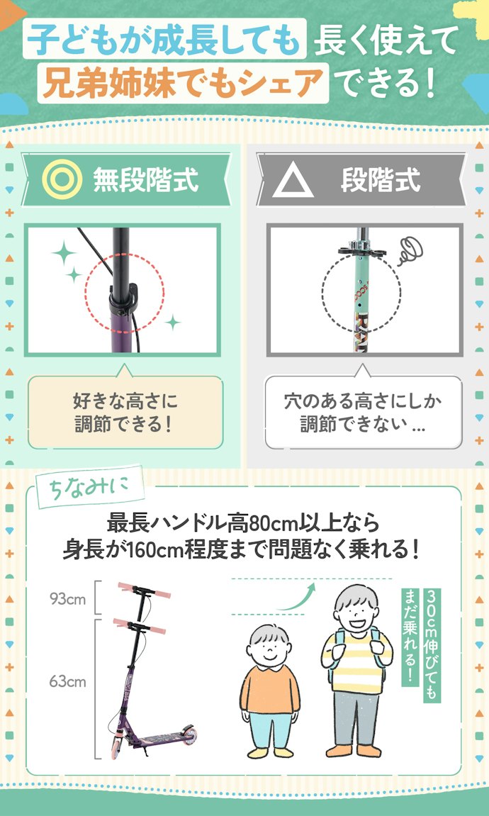 身長が伸びても乗れるよう、サイズ調整しやすいキックボードを選ぼう