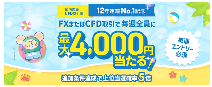 FX・CFD取引をすると毎週抽選で最大4,000円が当たる