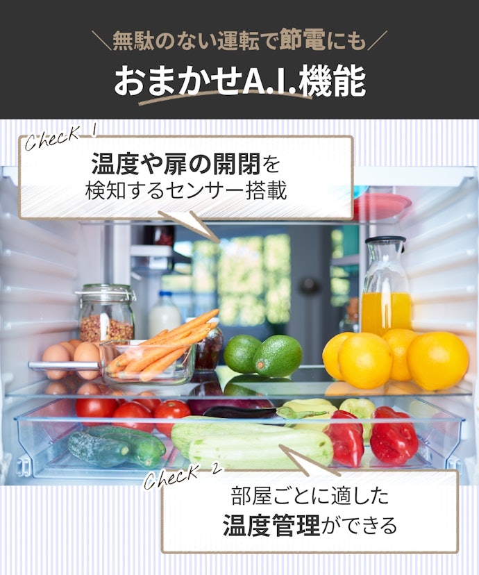 効率的に使うなら全室独立おまかせA.I.機能がぴったり