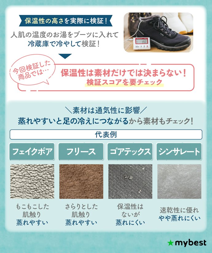 保温性は素材では決まらない!素材は通気性の目安に