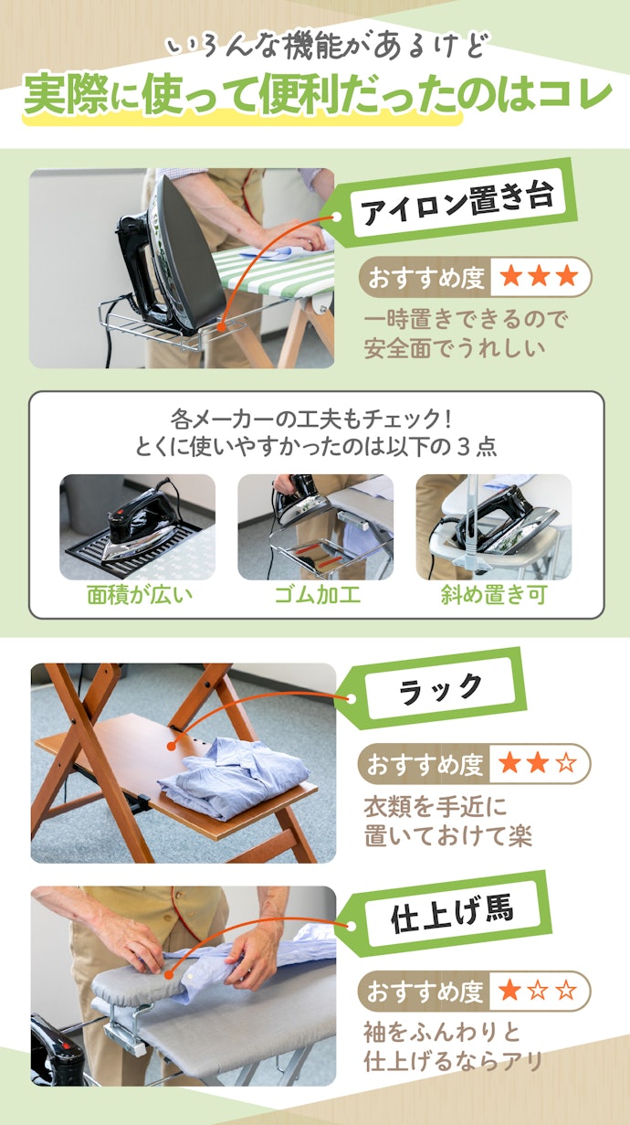 アイロン置き台がとくに優秀!プラスαの機能に注目しよう