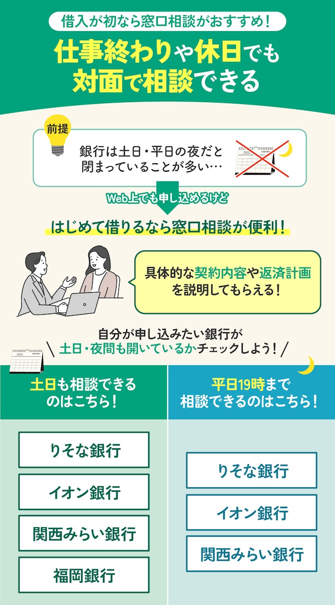 窓口で相談したいけど時間が限られているなら、土日祝・夜間なども開いているところを選ぼう