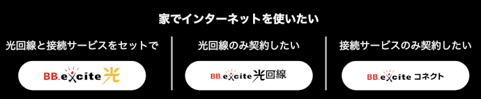 ①使用状況に合わせてプランを選ぼう!