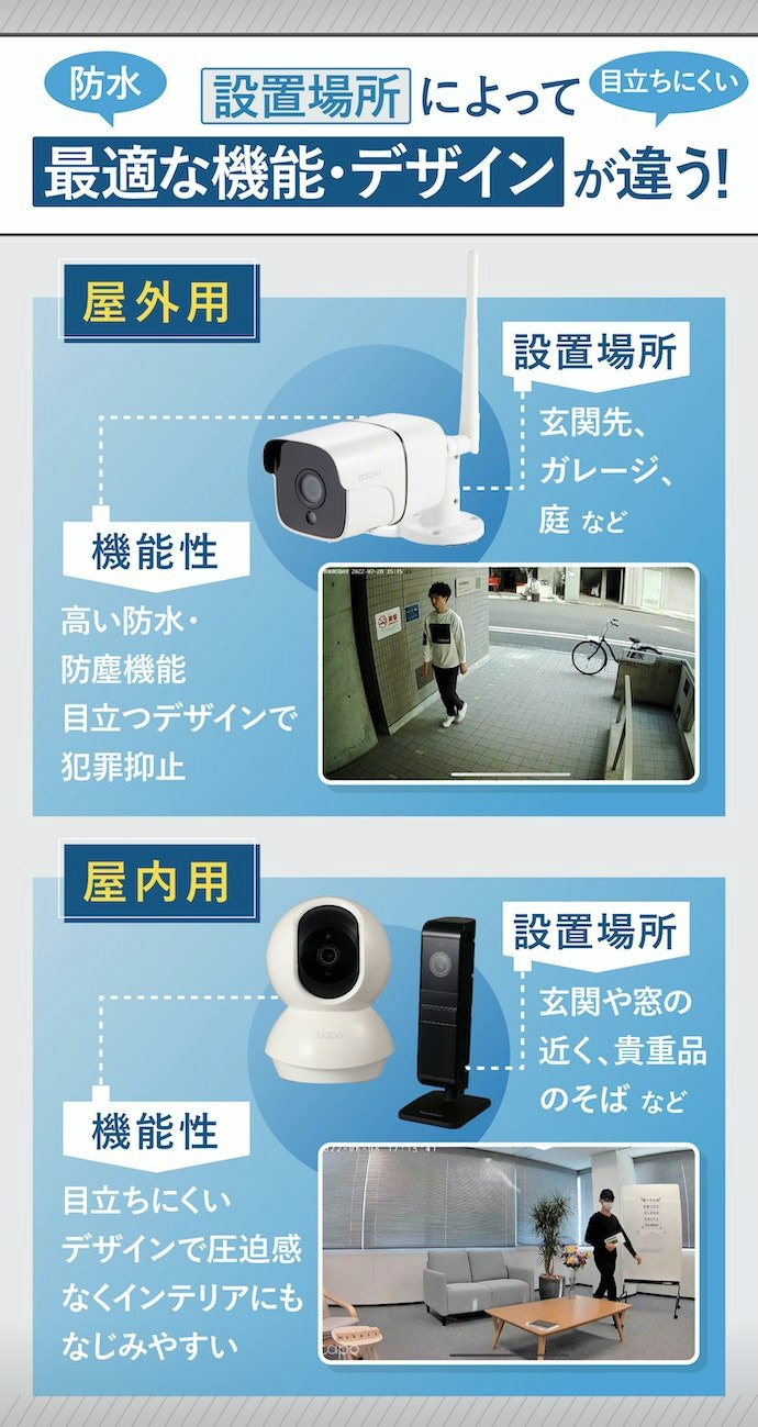 屋外用?屋内用?設置場所に合わせて選ぼう