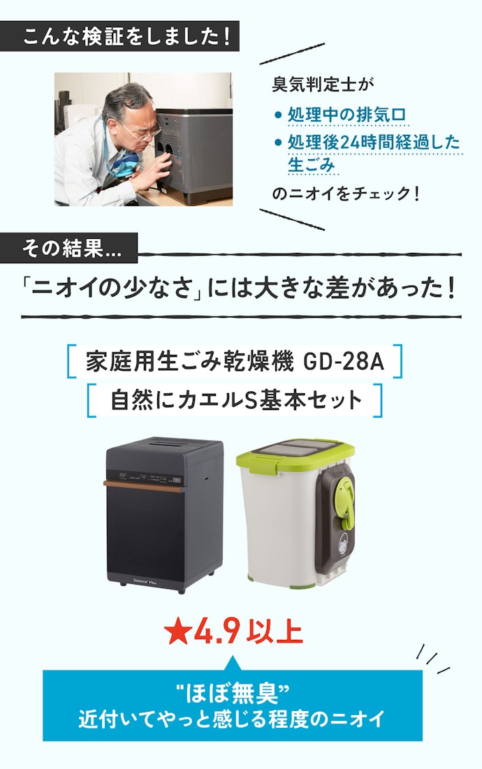 ここで差が出た!「ニオイの少なさ」は要チェック