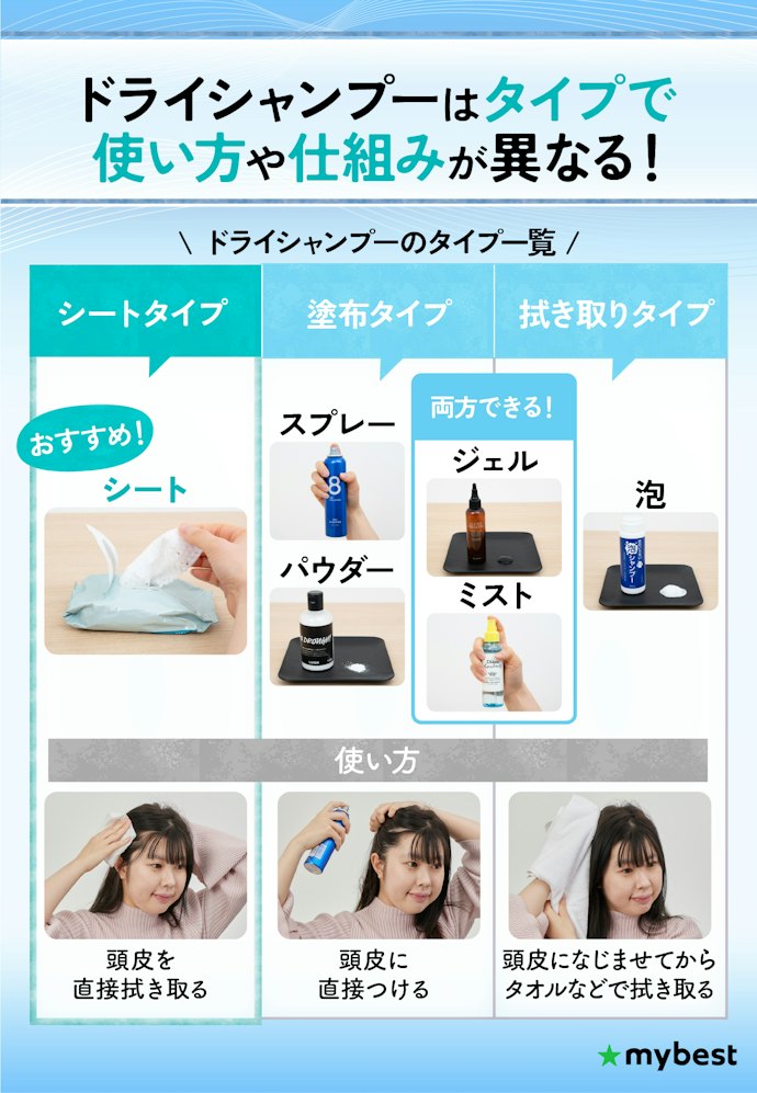 シーンや悩みに合わせてドライシャンプーのタイプを選ぼう