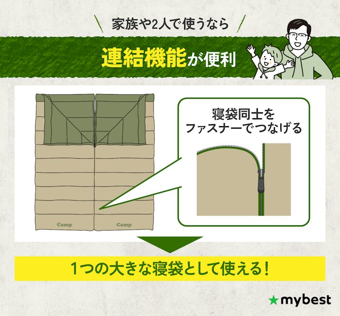 連結機能は、家族や2人で使うなら要チェック
