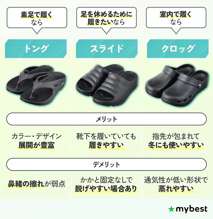 使いたいシーンにあったタイプを選ぼう