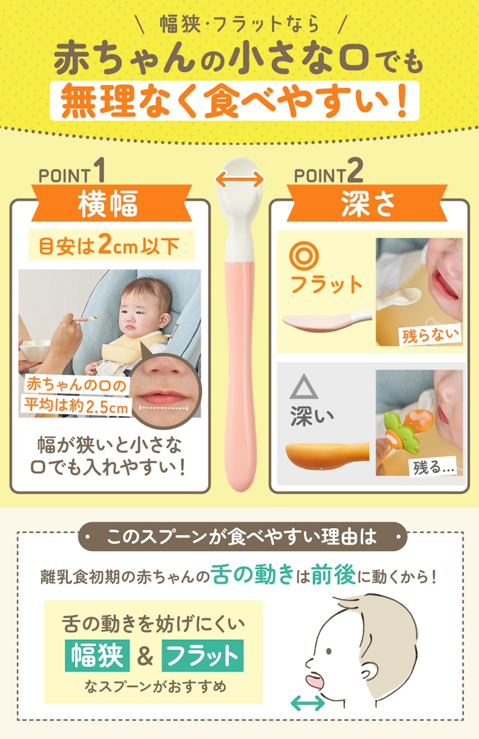 スプーンの形状をマストでチェック!幅狭・フラットなものを選ぼう