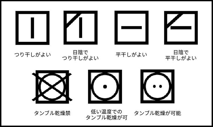 夏場は4時間、冬場は7時間を目安に、乾きが早いものを選ぶ