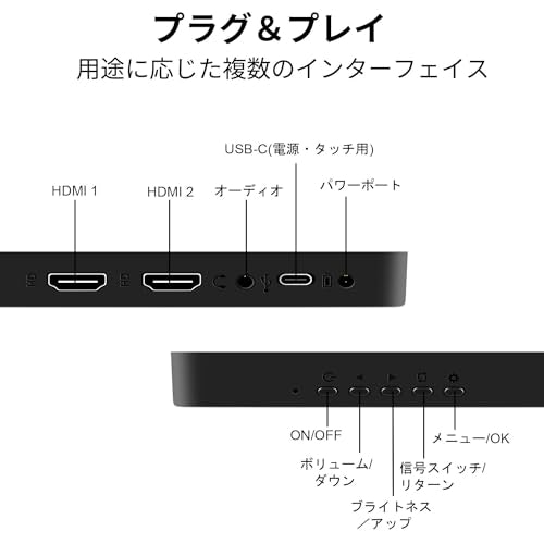 接続するデバイスに対応する端子があるか確認しよう