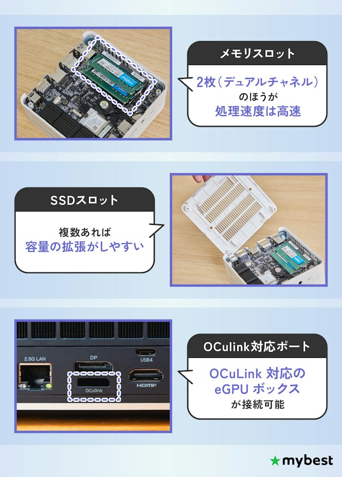 拡張を楽しむなら、メモリの枚数・SSDスロット・OCuLink対応ポートに注目