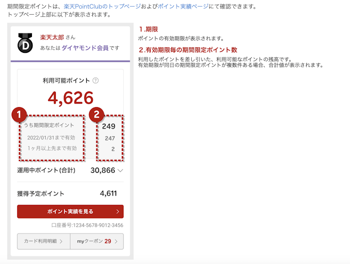 楽天モバイルのキャンペーンで付与されるポイントには有効期間がある