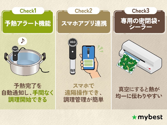 付属品や追加機能もあわせてチェック
