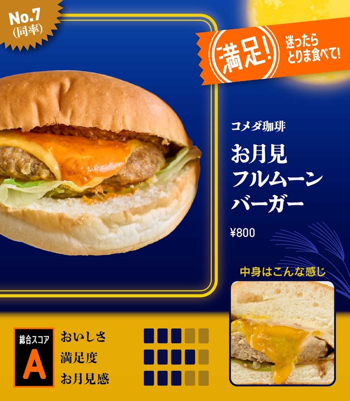 【7位(同率)】コメダ珈琲「お月見フルムーンバーガー」(800円)