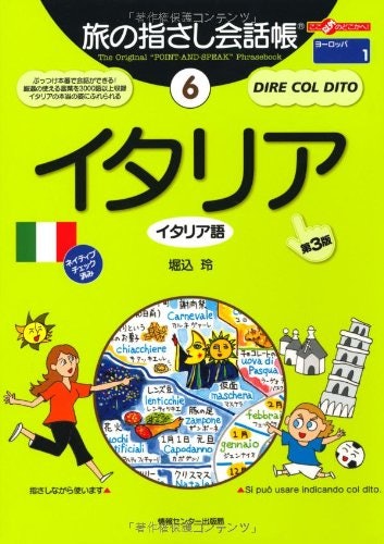 旅行で使いたいなら会話形式で学べるものがおすすめ