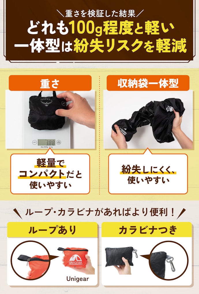 軽さは基本問題なし!収納袋一体型ならさらに便利